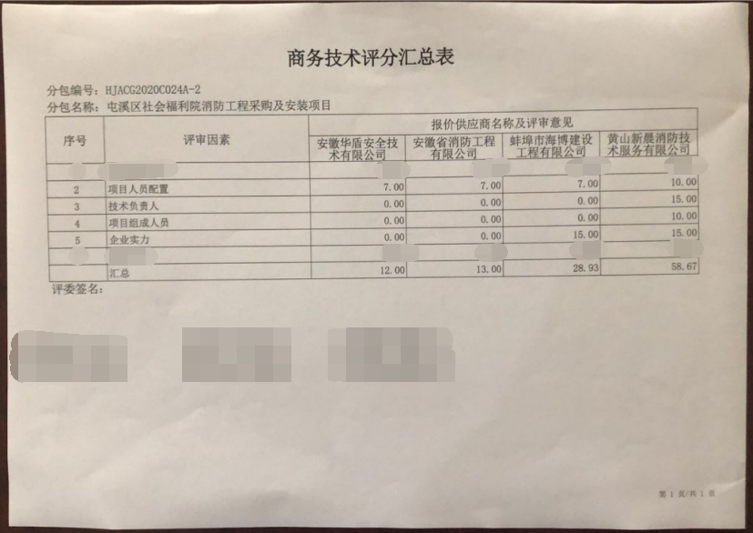 屯溪區(qū)社會(huì)福利院消防工程采購及安裝項(xiàng)目（二次）成交結(jié)果公告